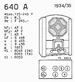 Ecm 640a ошибка вольво